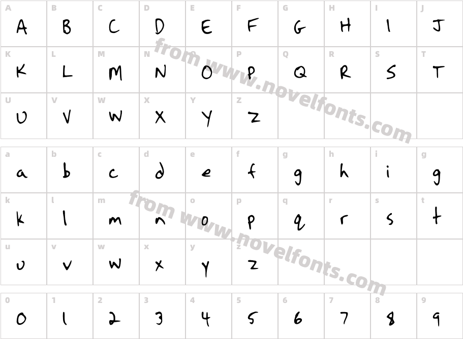 Strassman ScriptCharacter Map