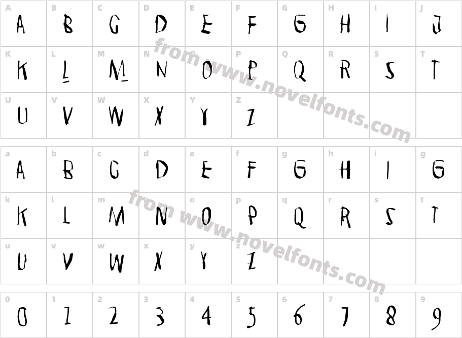 StrawolverineCharacter Map