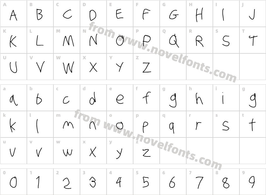 Stray CatCharacter Map