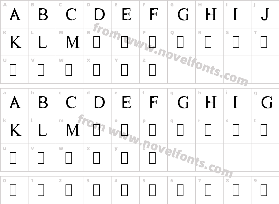 Dichotomy (Trial)Character Map