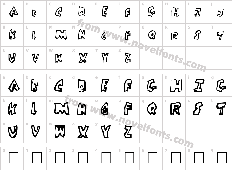 DickSoupCharacter Map