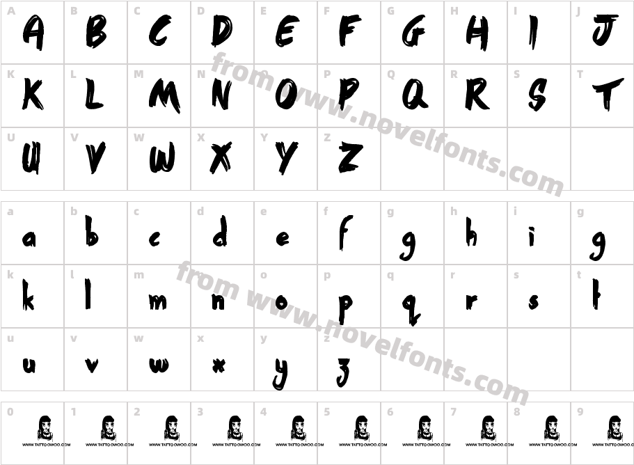 Street SoundCharacter Map