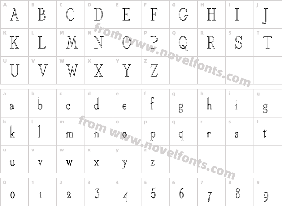 DickensHCCharacter Map