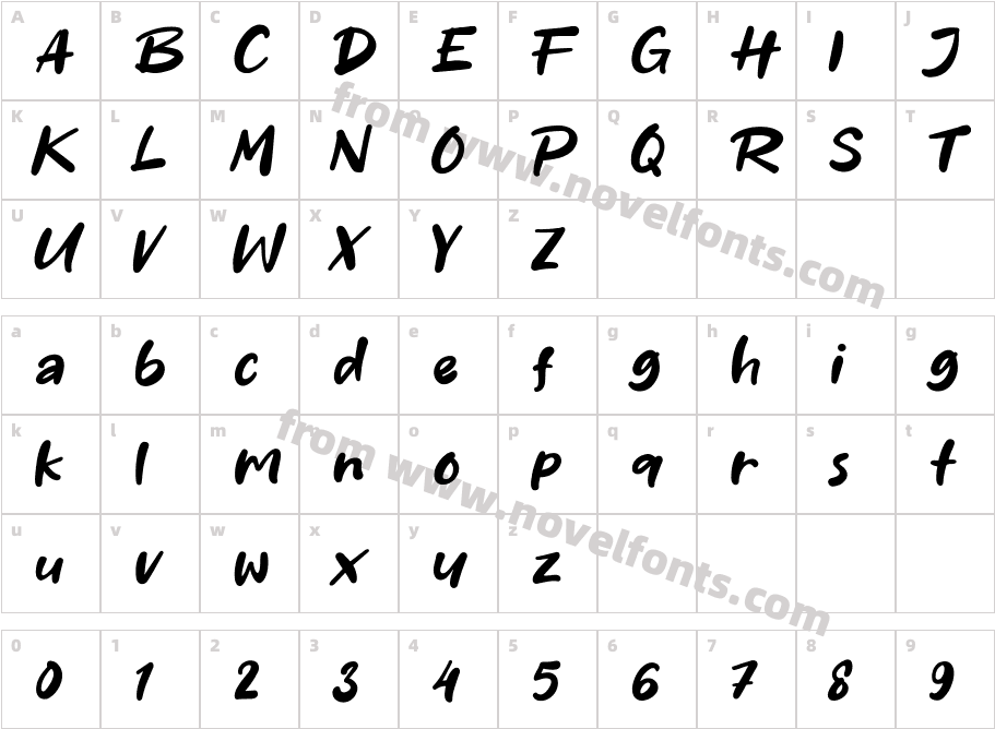 StressCharacter Map