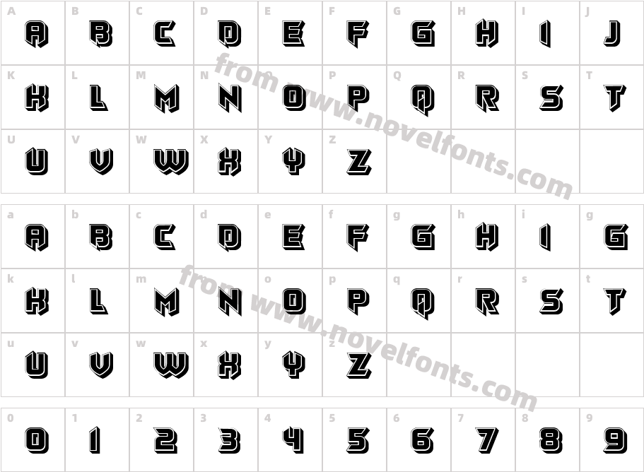 Strict RegularCharacter Map