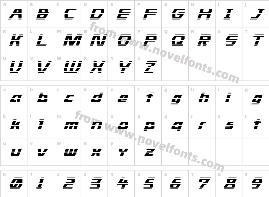 StrideCharacter Map