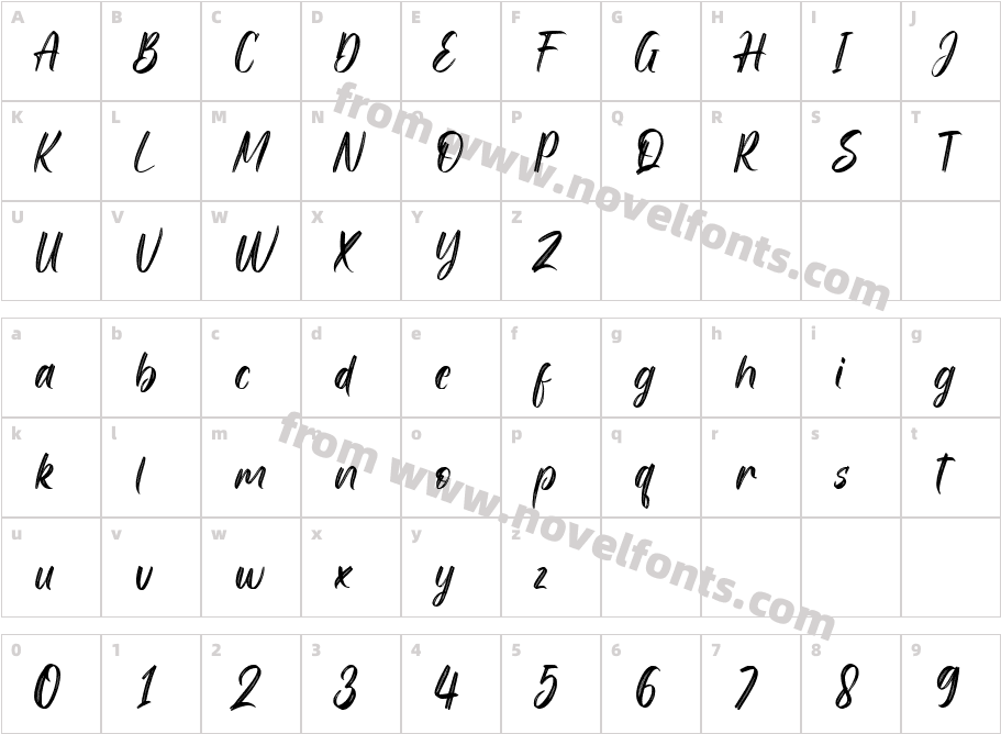 Stright BrushCharacter Map