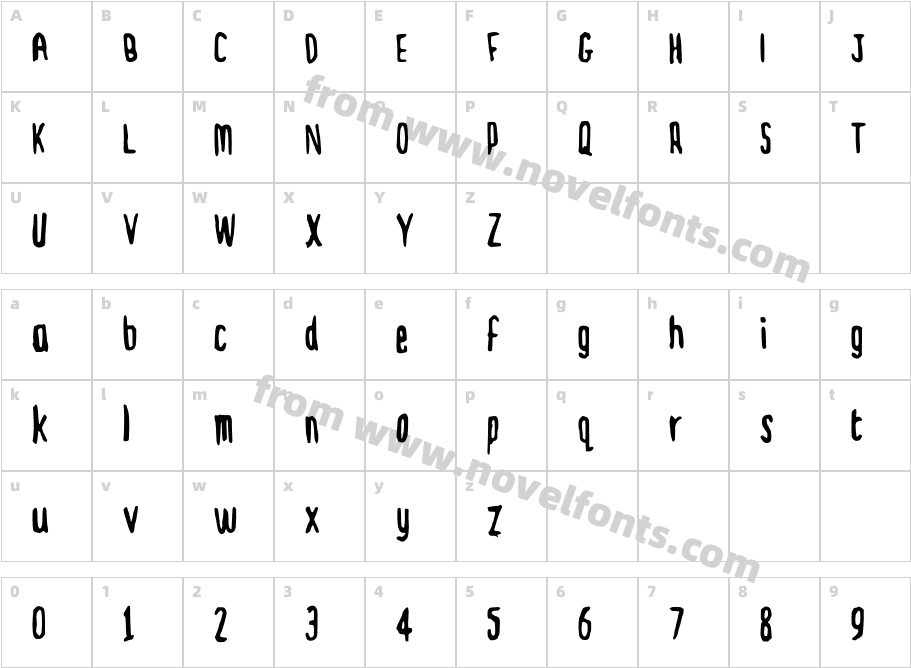 DickieCharacter Map