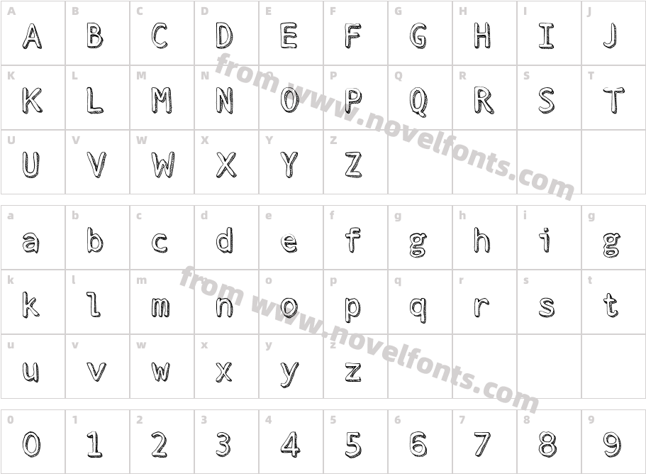 Stroke DimensionCharacter Map