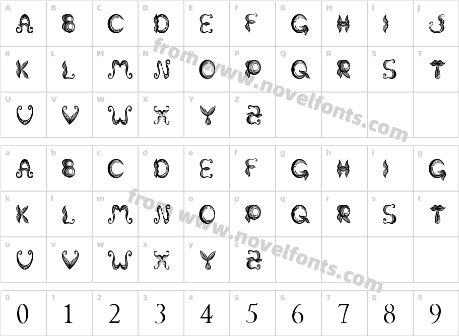 Stroke mustacheCharacter Map