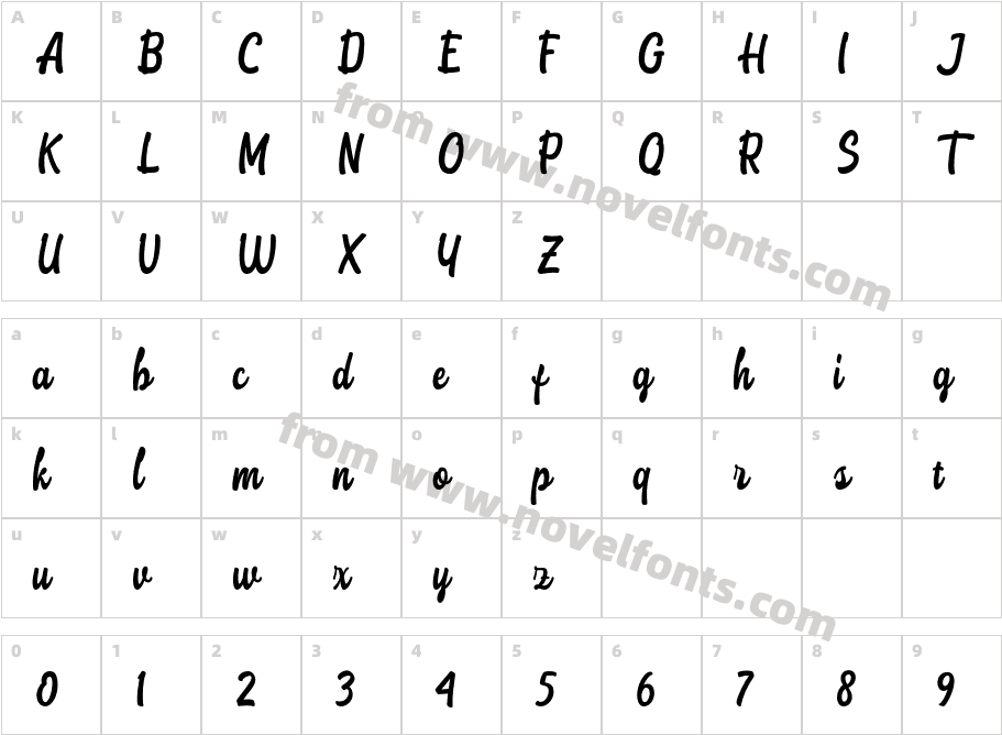 StumbleDEMOCharacter Map