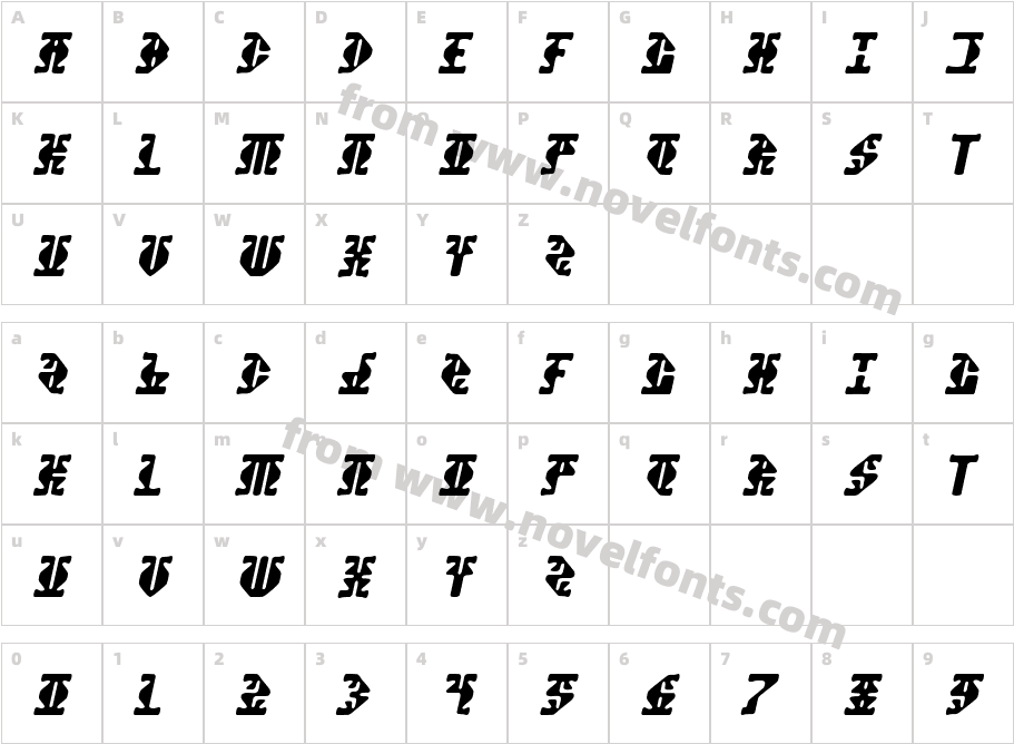 StupefactionCharacter Map