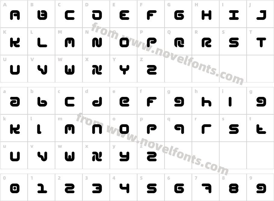 Styl PlainCharacter Map