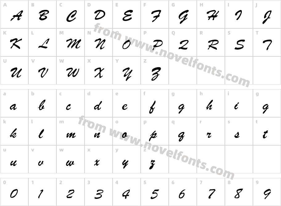 Style-Character Map