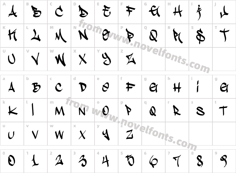 Stylin'BRKCharacter Map