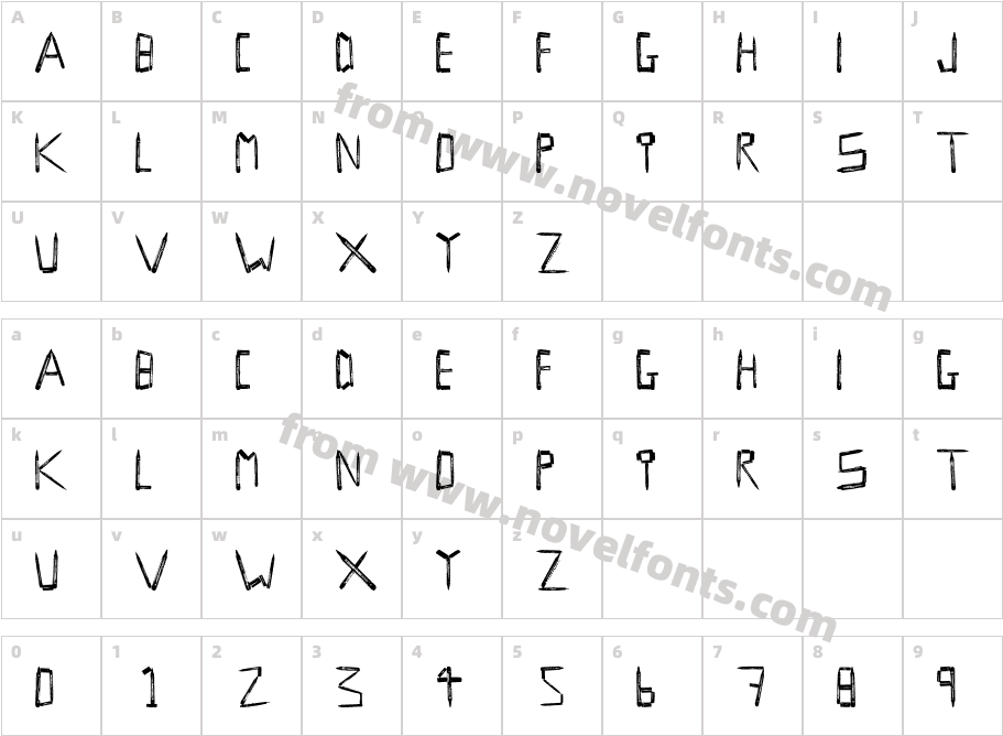 StyloCharacter Map