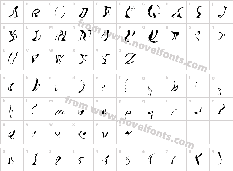 Acid OneCharacter Map