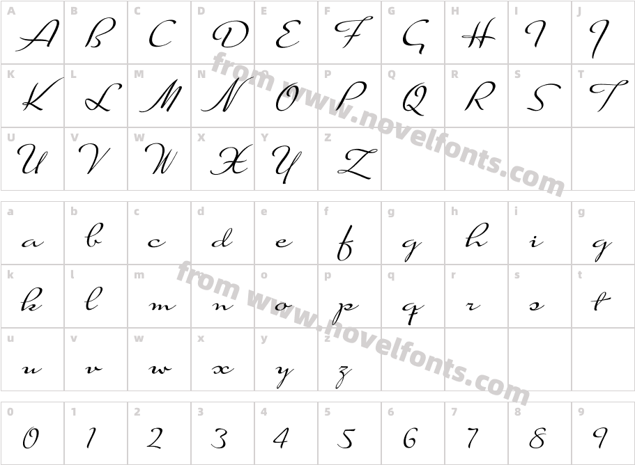 Suave ScriptCharacter Map