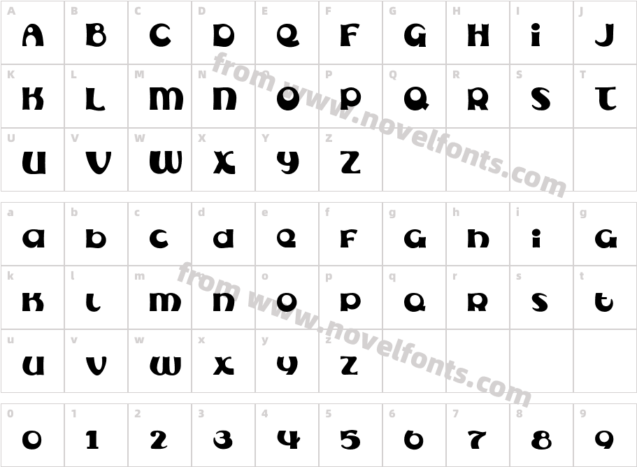 SubelairCharacter Map