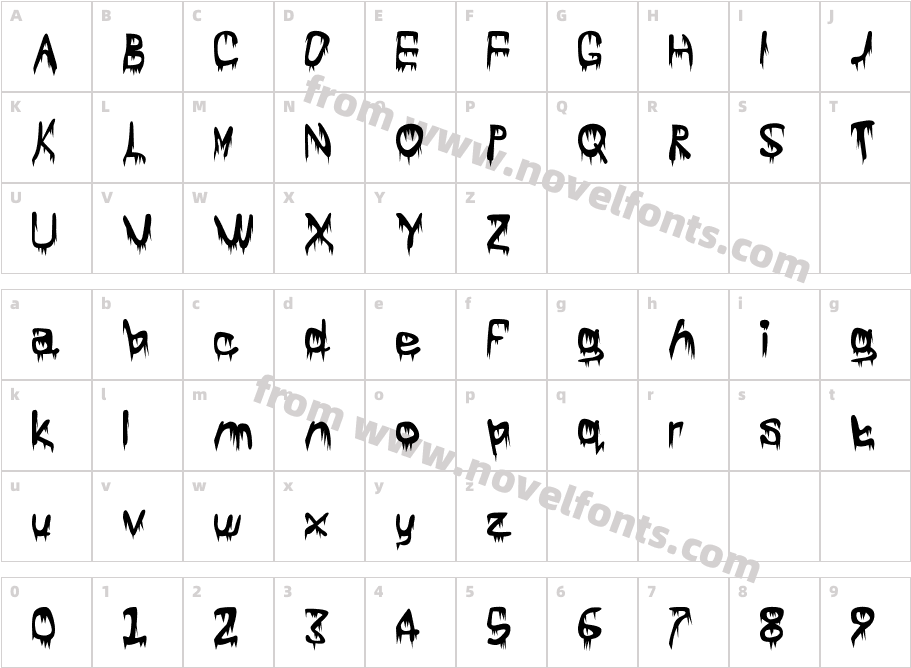 SubtletyCharacter Map