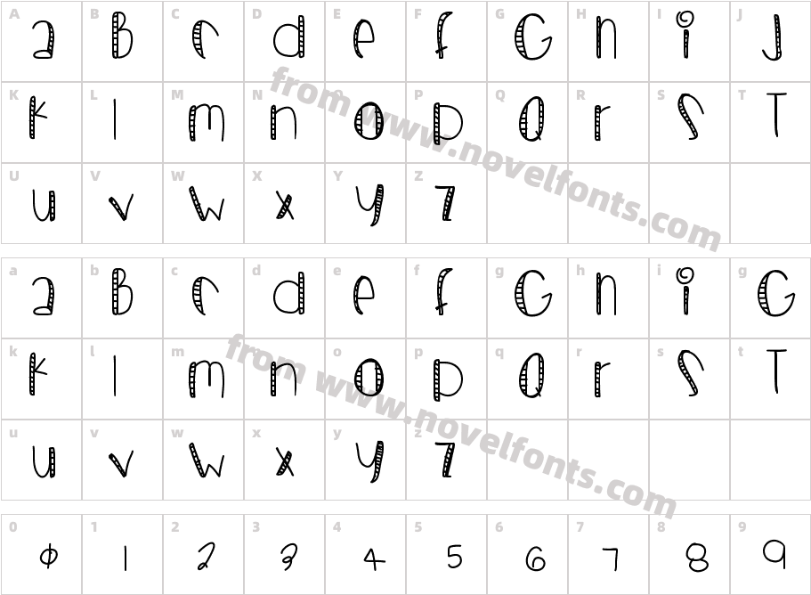 SugarPieCharacter Map