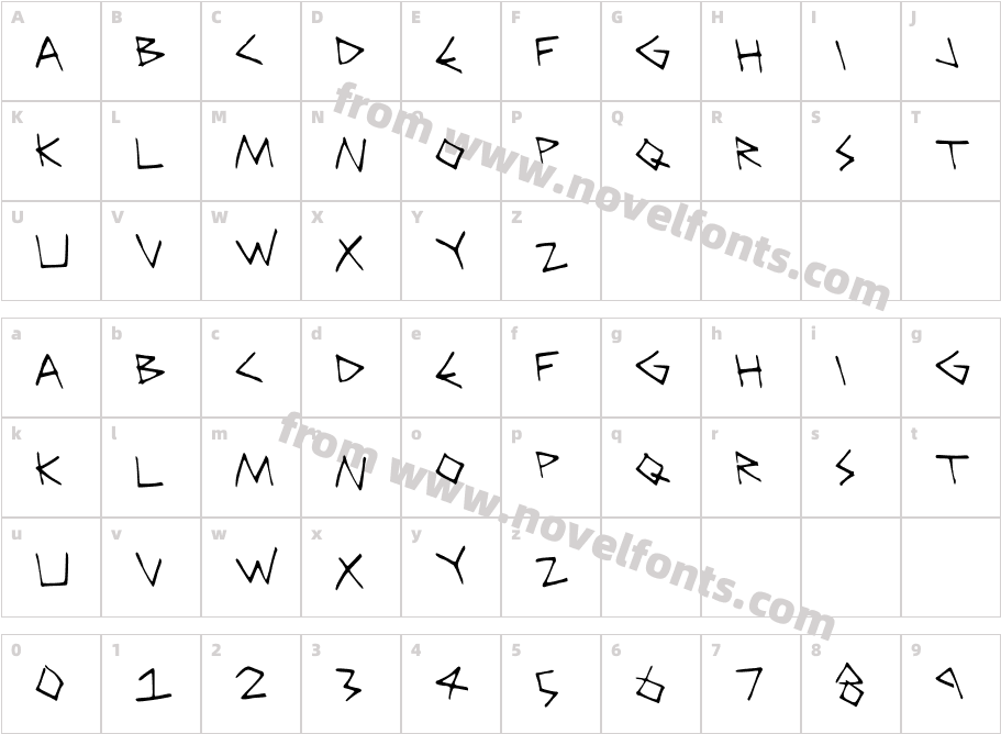 SugarSpiceCharacter Map