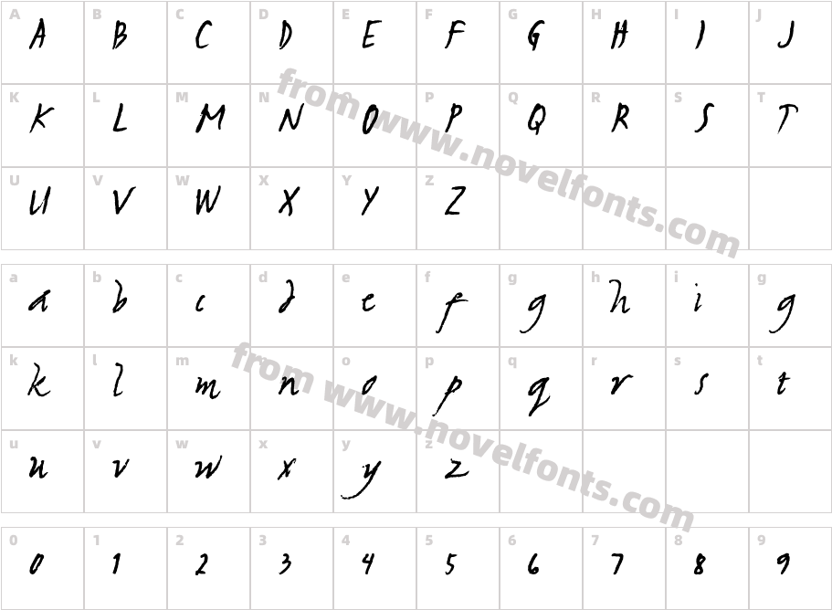 SulatkoCharacter Map