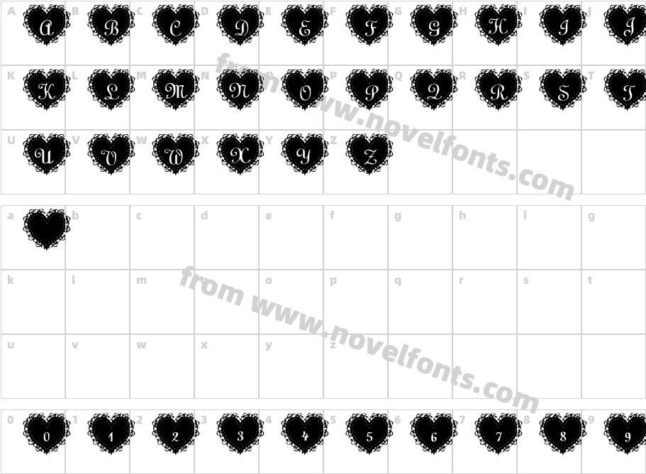 Summer's LaceHeartsCharacter Map