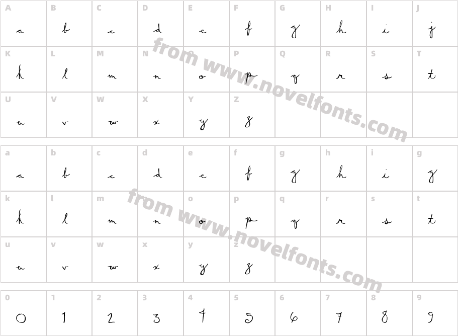 SummerScriptCharacter Map