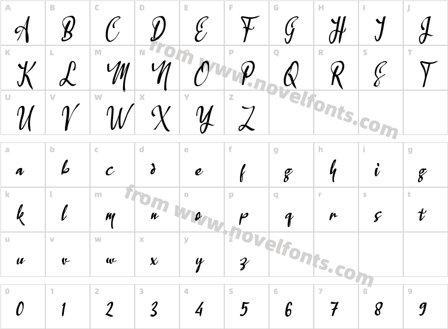 Sumpah Masih Muda_1Character Map