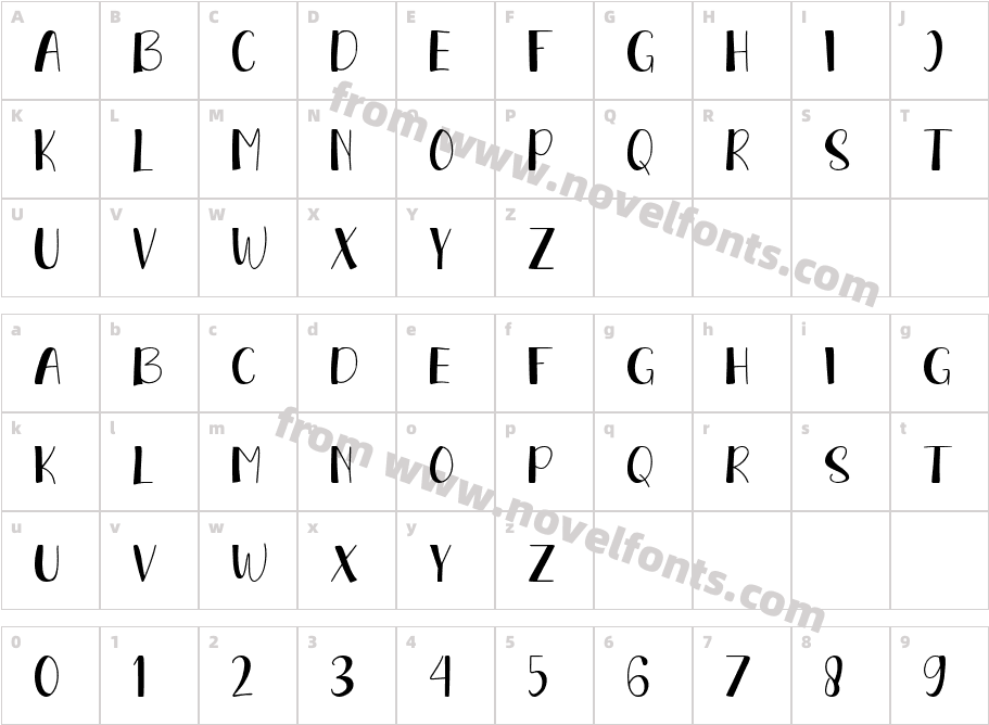 Sunday DisplayCharacter Map