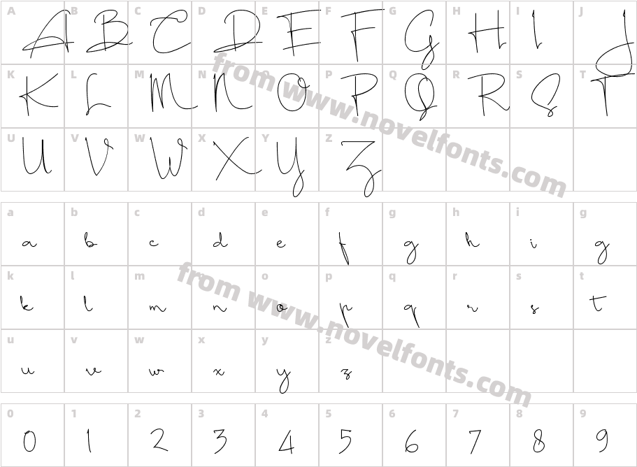 Sundiary DemoCharacter Map