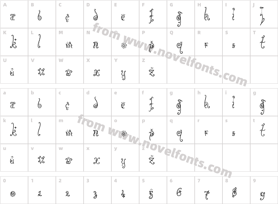 SunflowerCharacter Map