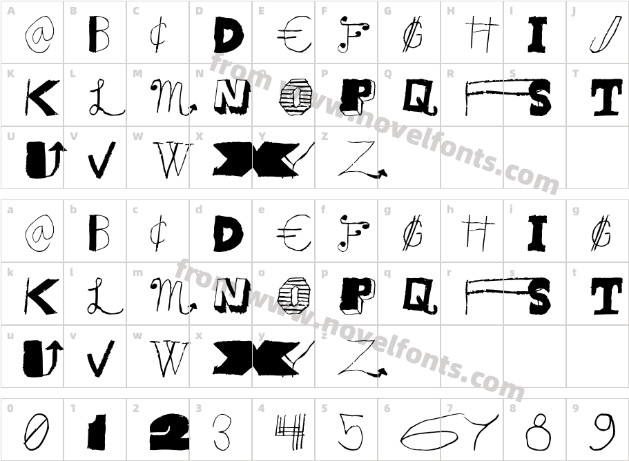 SunflowerHarvestCharacter Map