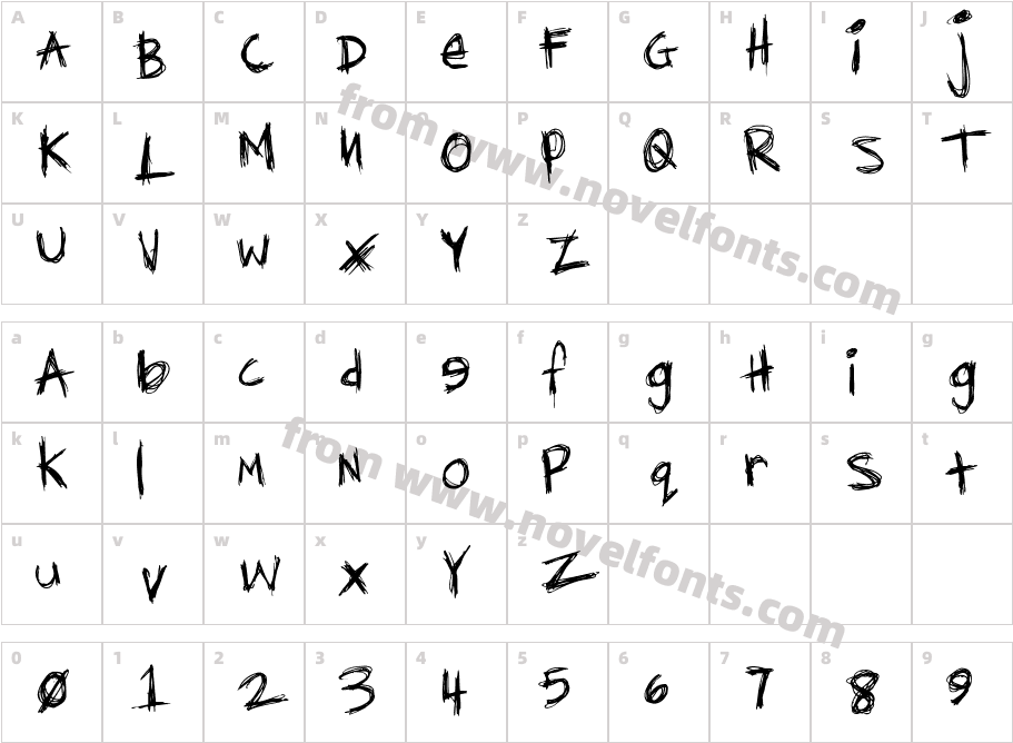 DiediedieCharacter Map