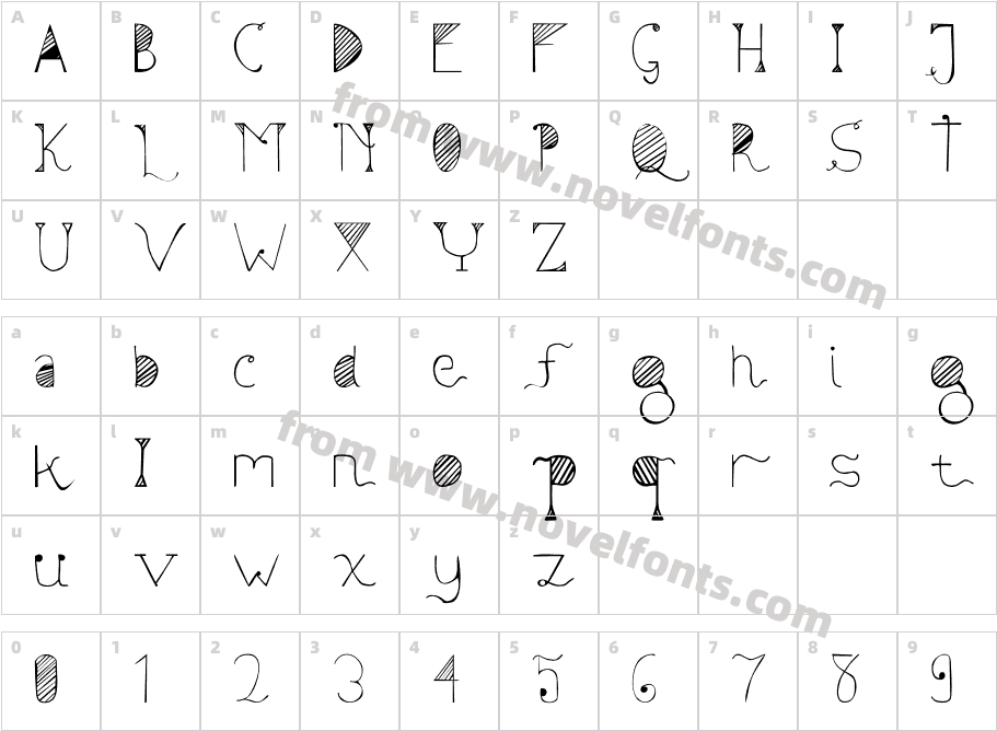 Sunyi NormalCharacter Map