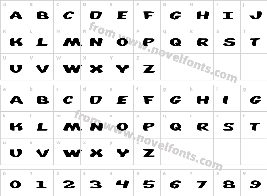 DiegoConCharacter Map