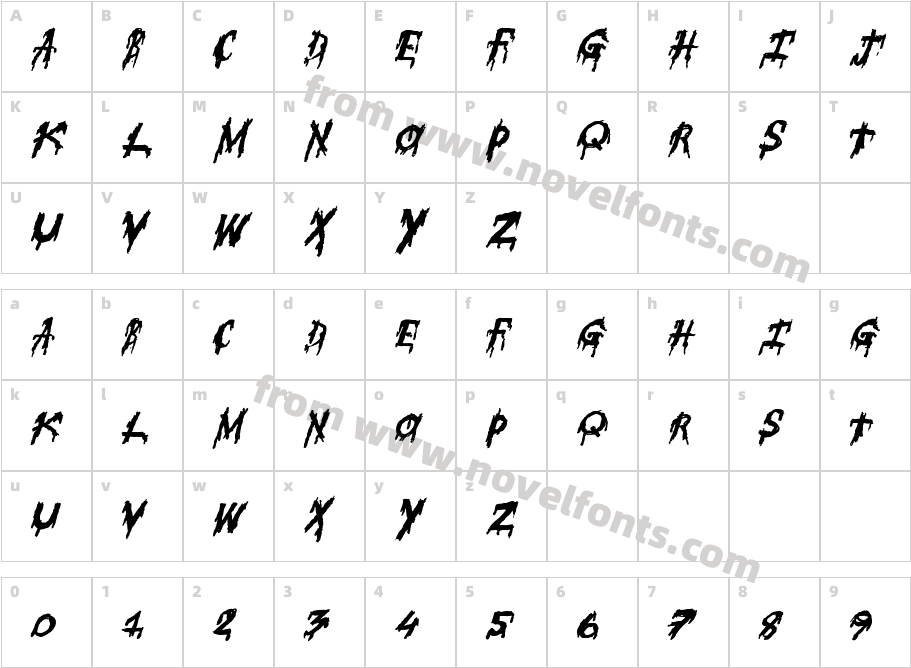 SuperFearCharacter Map