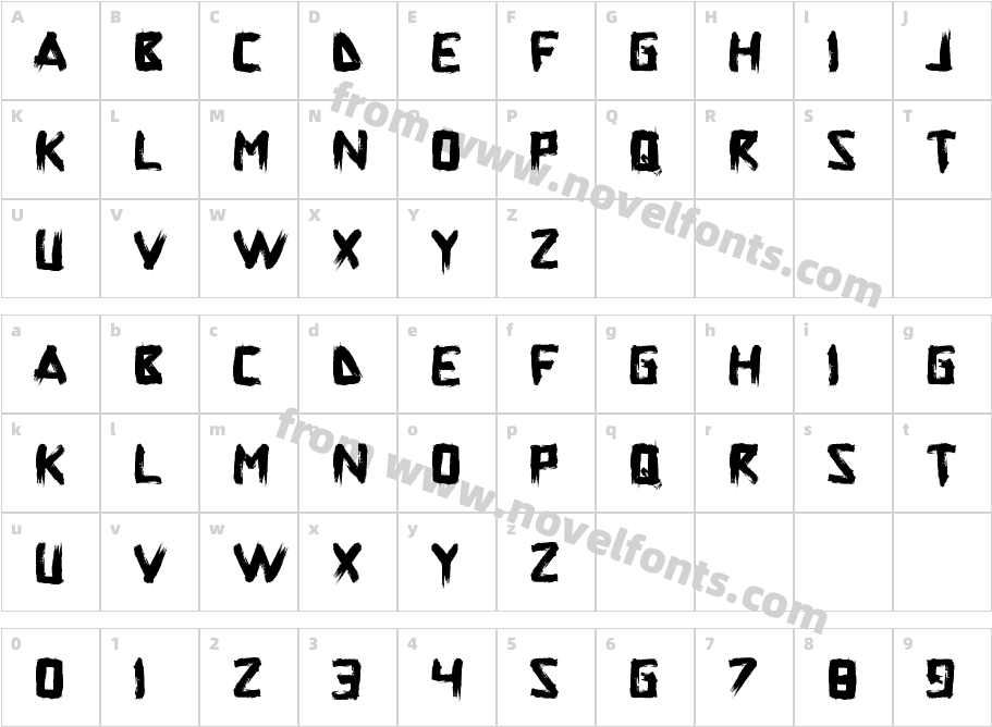 Superpower SynonymCharacter Map