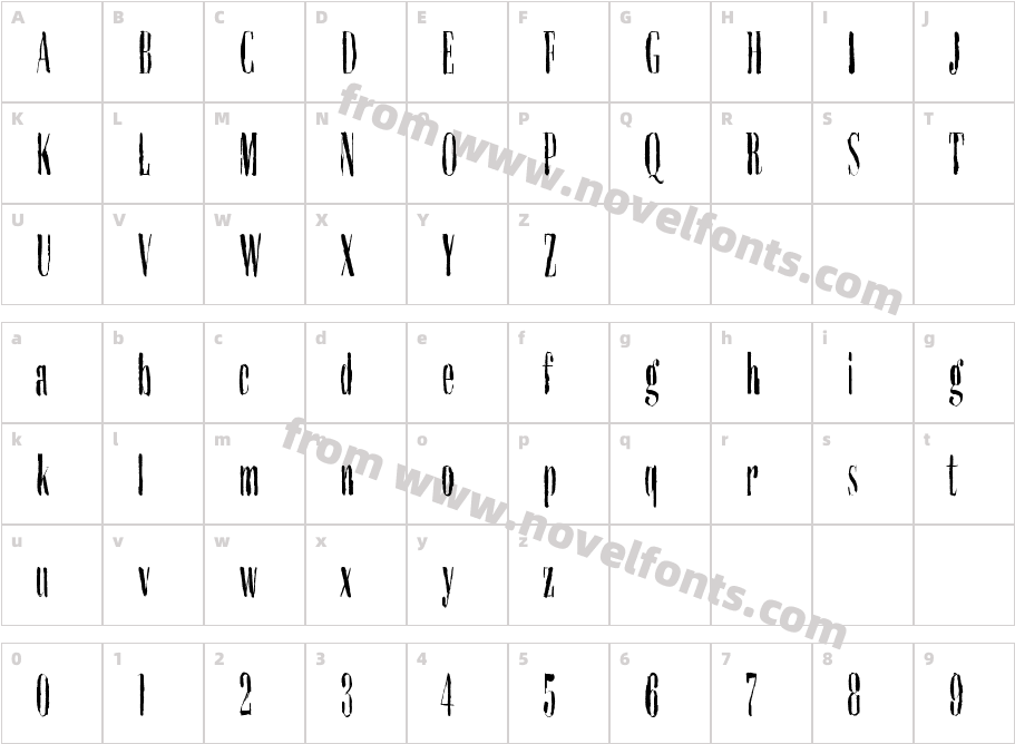 DieproudCharacter Map