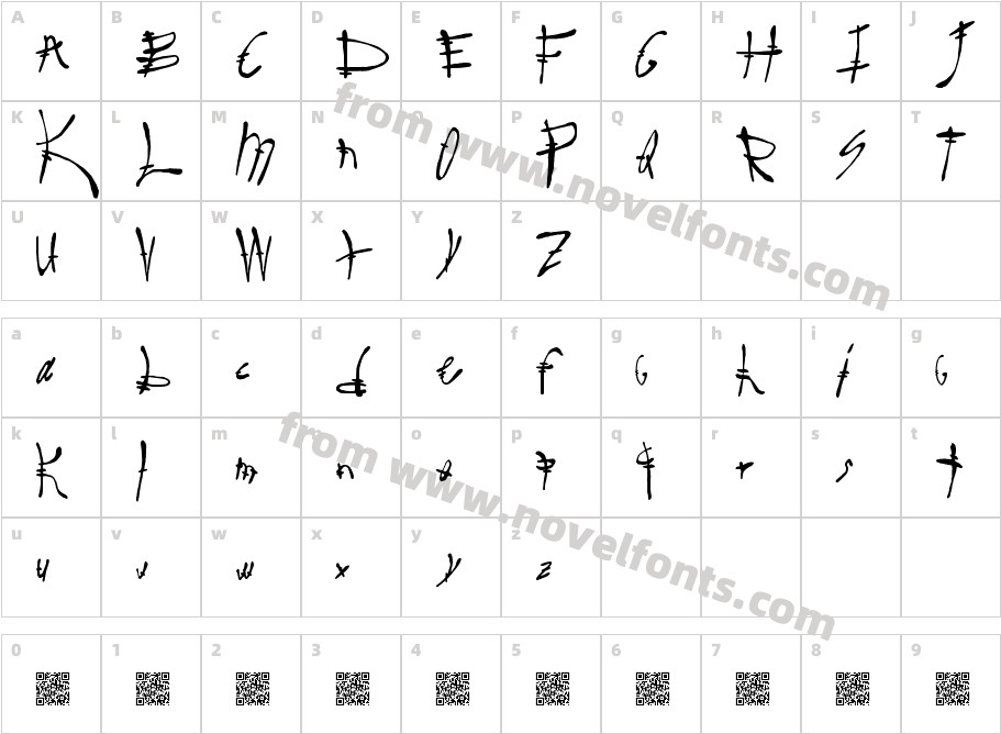 SureRealCharacter Map