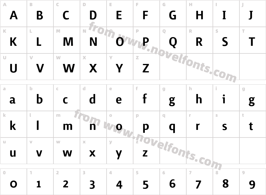 Surface-MediumCharacter Map