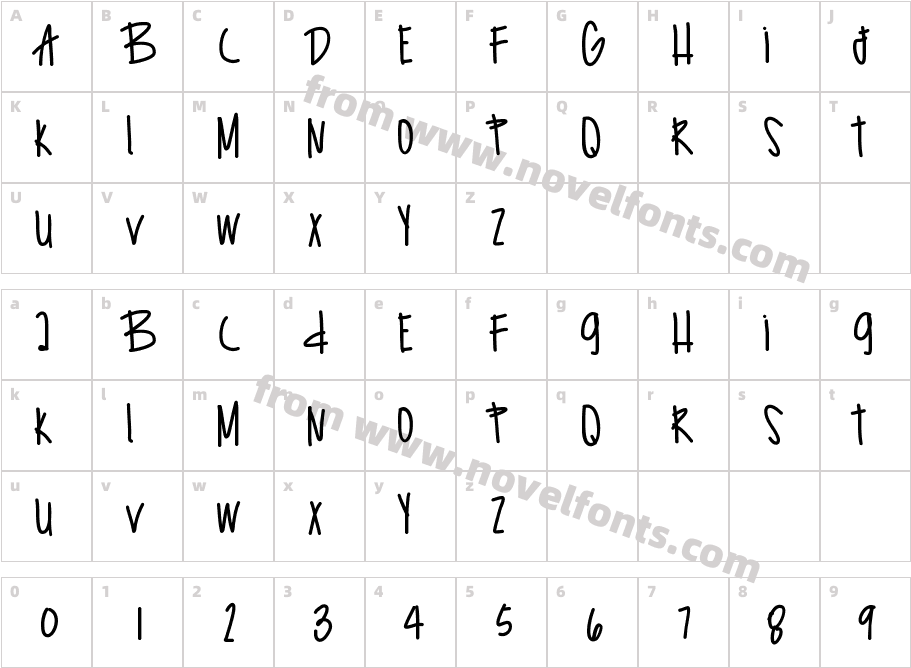 SurprzeBirthdayCharacter Map