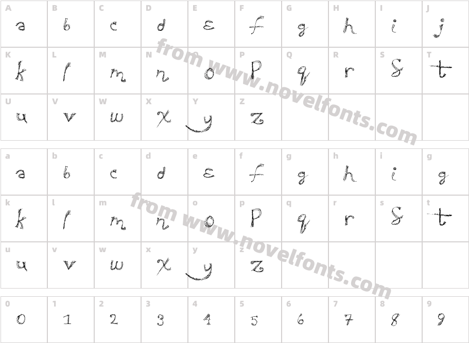 SweatyPartyCharacter Map