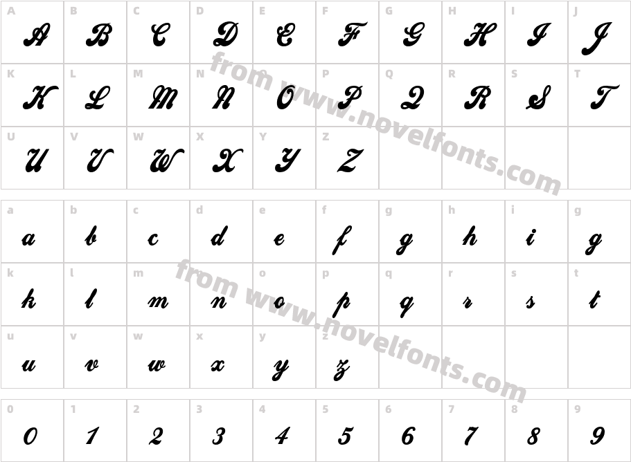 Sweden Condensed BoldCharacter Map