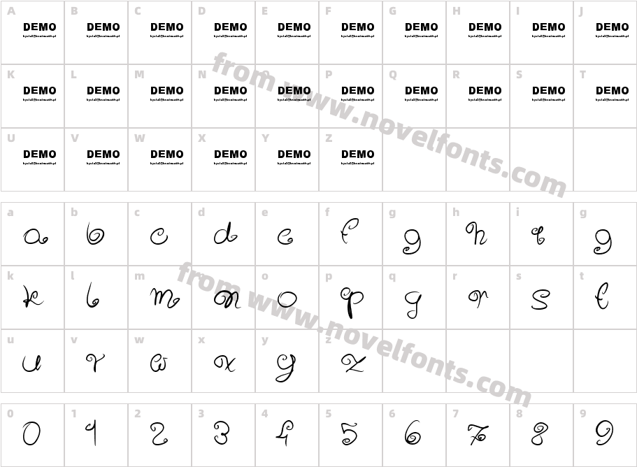 Sweeet!Character Map