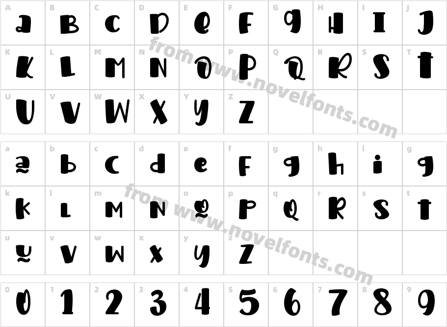 Sweet Bear-PERSONAL USECharacter Map