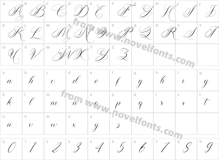 Sweet FlourishingCharacter Map