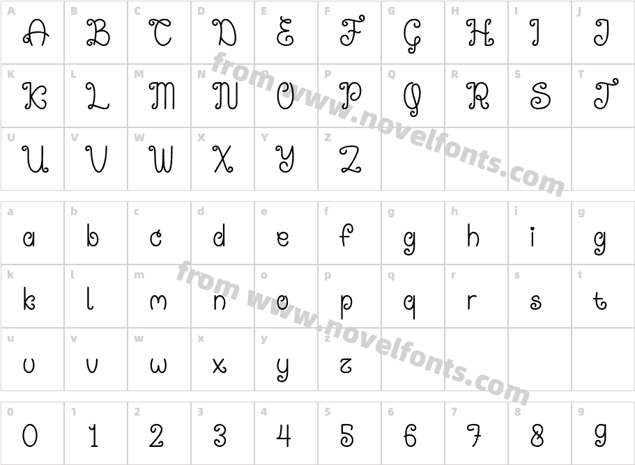 Sweet Gracia DemoCharacter Map