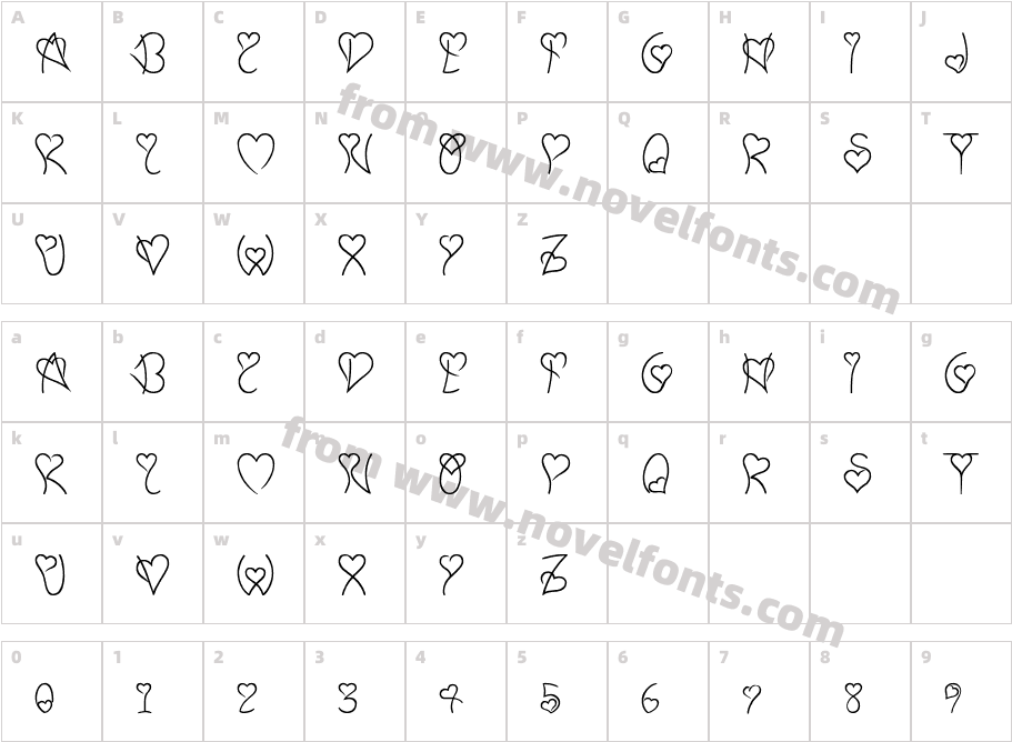 Sweet HeartCharacter Map